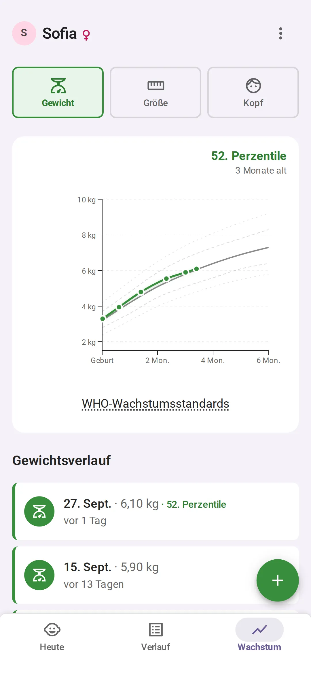 Der Bildschirm „Wachstum“ für ein Baby: Sofias Gewichtsverlauf auf den WHO-Perzentilkurven, mit 3 Monaten auf der 52. Perzentile, darunter der letzte Eintrag, 6,10 kg am 27. September.
